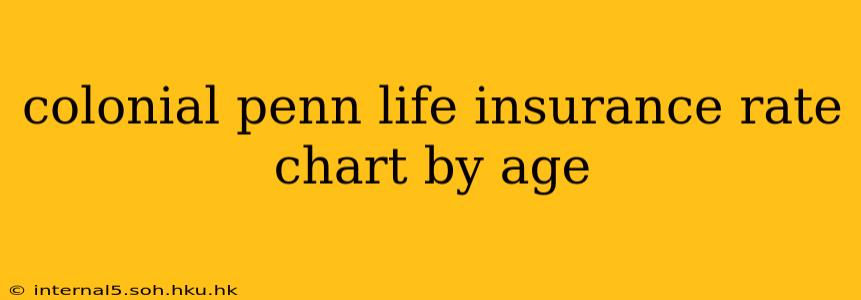 colonial penn life insurance rate chart by age