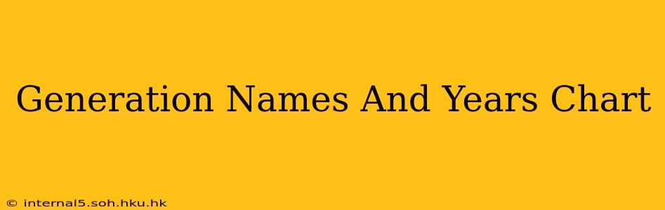 Generation Names And Years Chart