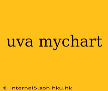 uva mychart